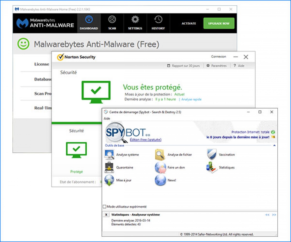 Nettoyage complet